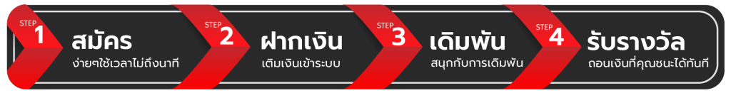 888 เว็บ ตรง